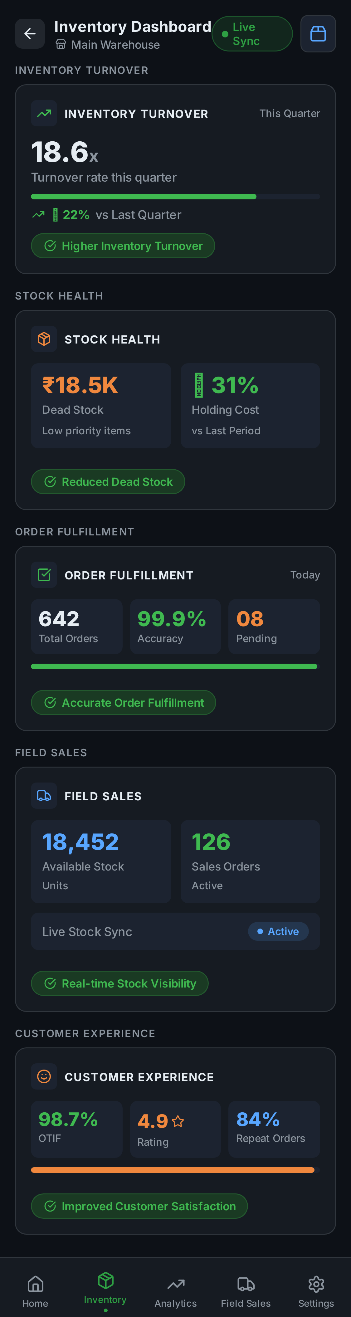 Delta App Screen